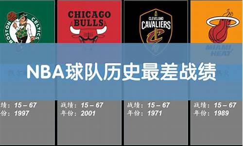 nba球队历史最差战绩排行榜_nba2019战绩最差的球队