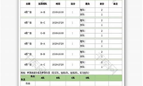 cba篮球赛赛程表时间一览表_cba篮球赛赛程表时间一览表图