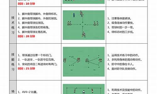 幼儿园足球体育教案反思_幼儿园足球游戏教案反思