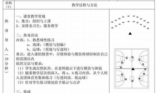 篮球体育教案_篮球体育教案中班