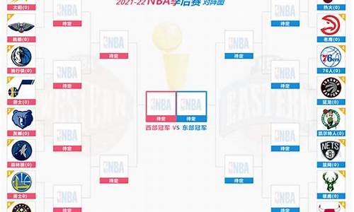 nba季后赛今天的赛况_nba季后赛明天5月16日预测