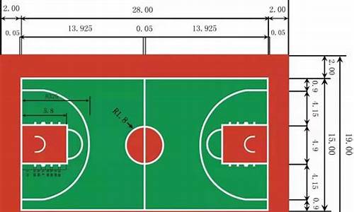 nba篮球场地尺寸大小_nba球场地标准尺寸