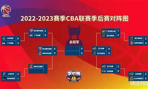 cba赛程时间表2019-2020_cba赛程安排时间表最新版