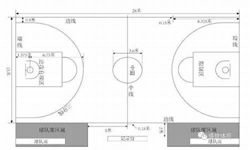 cba篮球比赛规则裁判手势_篮球比赛规则裁判手势解析