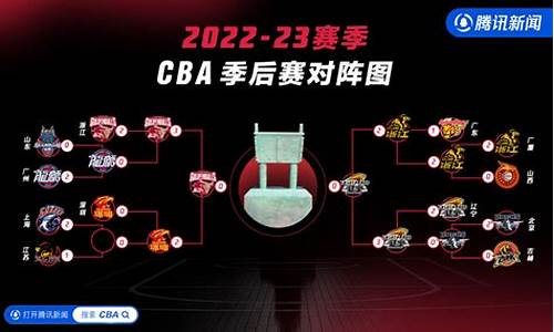 cba总决赛赛制总共是几场比赛_cba总决赛赛制总共是几场