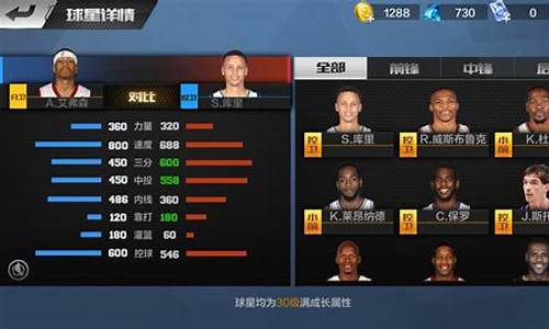 nba篮球员排名实力排名_nba篮球队员排名最新